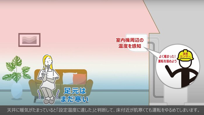 ダイキン公式YouTubeより