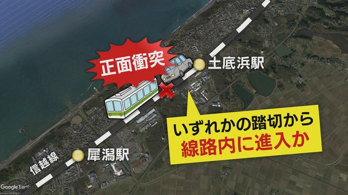 事故の状況