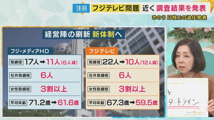 浜田敬子氏