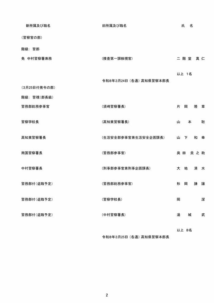 高知県警人事異動（2/18）