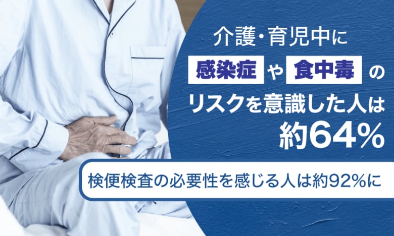 介護・育児中に"感染症や食中毒のリスク"を意識した人は約64%。検便検査の必要性を感じる人は約92%に