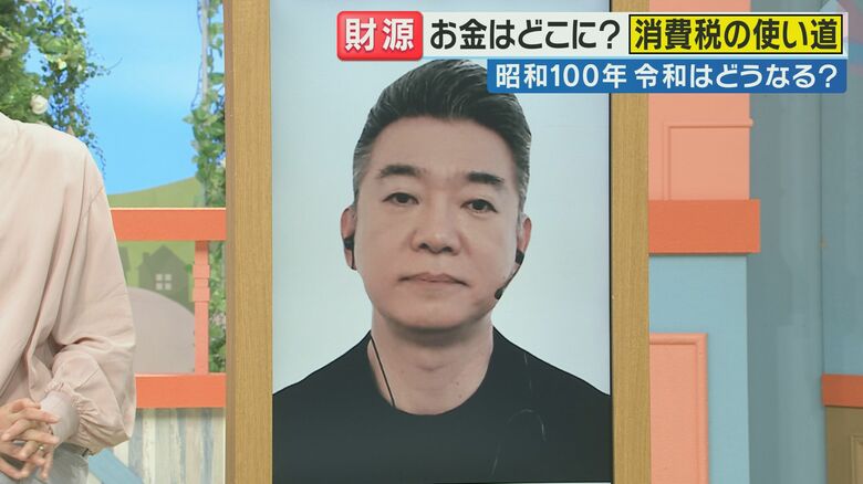 『消費税減税』財源は”借金”赤字国債？橋下氏「国がやる分には借金こだわる必要ない」と指摘｜FNNプライムオンライン