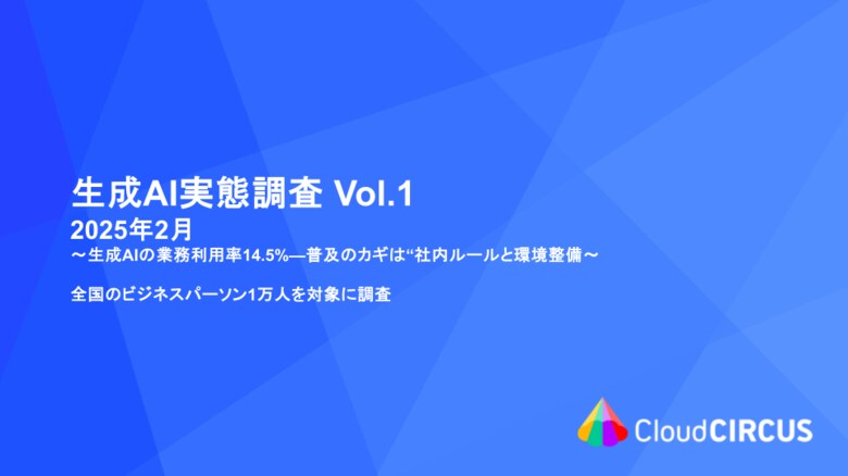 クラウドサーカス、社内生成AI利用に関する調査を実施 生成AIの業務利用、なぜ14.5%止まり?普及のカギは“社内ルールと環境整備"