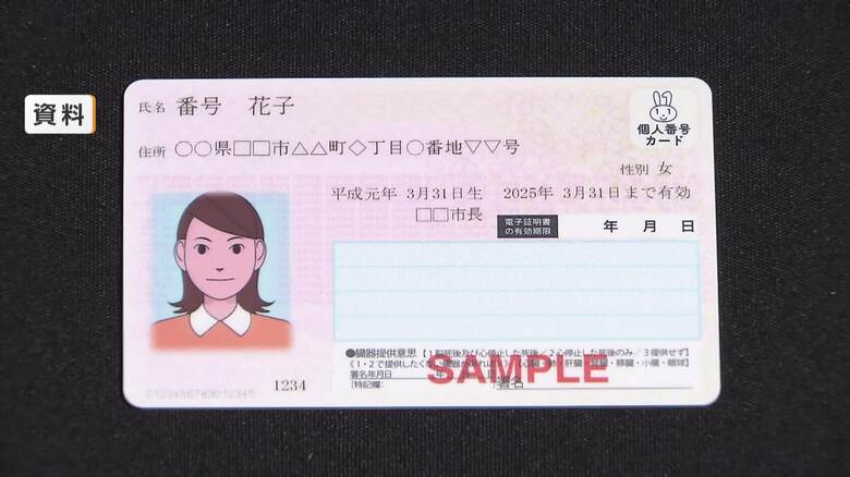 自民党がマイナンバーカード取得の“罰則なし義務化”検討を政府に求める提言　公金受け取り口座の登録義務化も｜FNNプライムオンライン