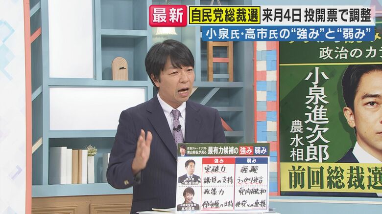 【解説】有力候補小泉・高市氏の「強み」「弱み」”ドン”麻生元首相「今回は小泉でいいんじゃないか」!?｜FNNプライムオンライン
