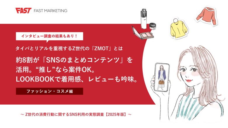 Z世代の約8割が「SNSのまとめコンテンツ」を活用。“推し”なら案件OK。LOOKBOOKで着用感、レビューも吟味。