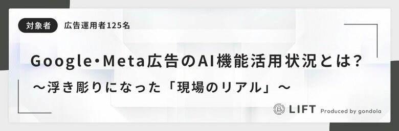「Google・Meta広告のAI機能活用と成果」に関するアンケート結果を公開
