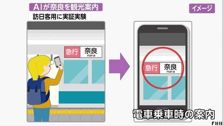 乗るべき電車かどうかを案内