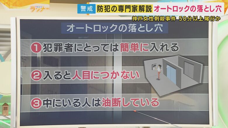 オートロックの落とし穴