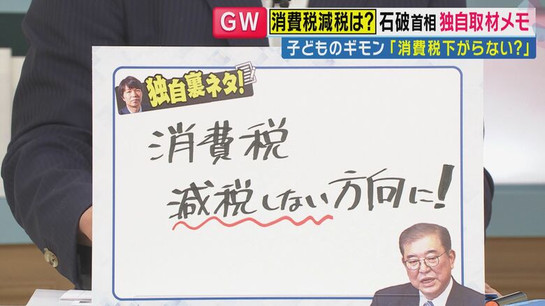 「消費税は減税しない方向に」（関西テレビ「旬感LIVEとれたてっ！」）