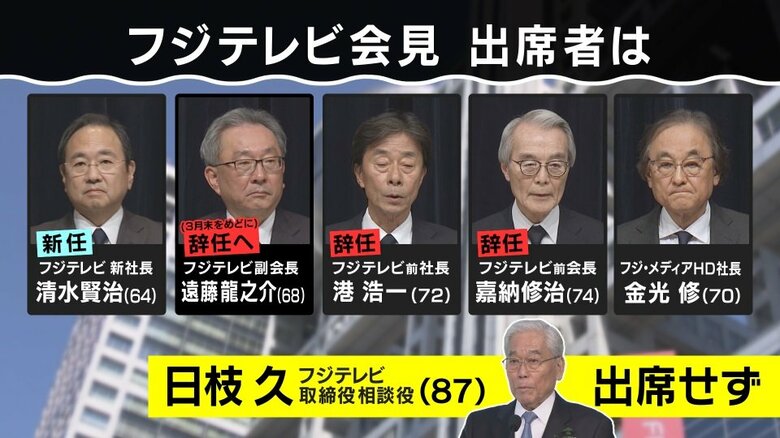 関西テレビ「旬感LIVE とれたてっ！」より