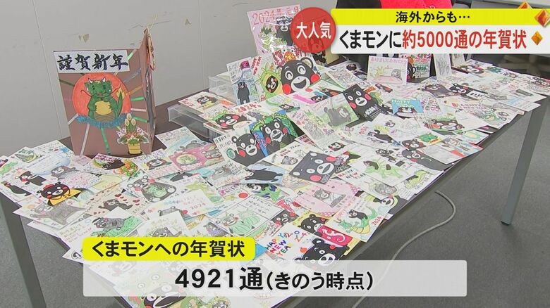 くまモン宛の年賀状が4日までに4921通も