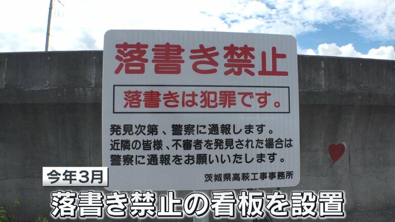 落書き禁止・落書きは犯罪ですと書かれた看板