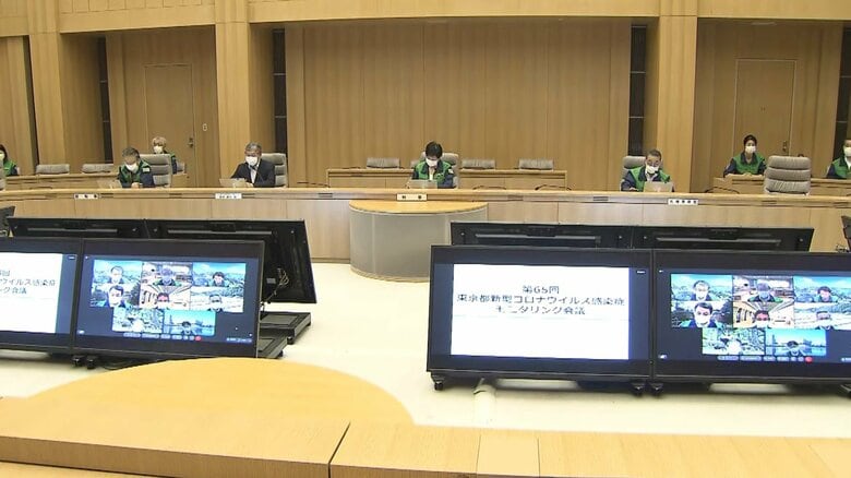 職場･会食での感染は20代が多く 10代以下の感染者数も高水準が続く