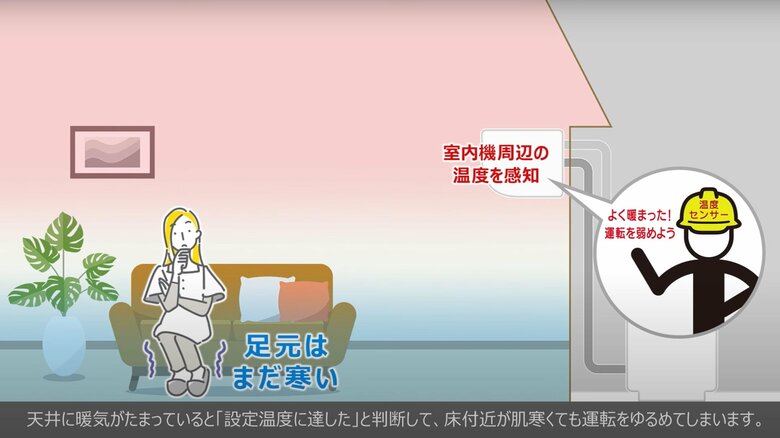 ダイキン公式YouTubeより
