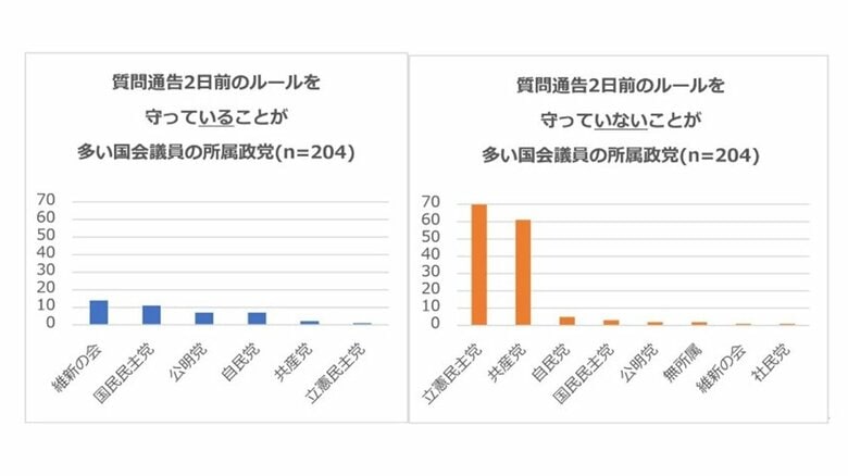 出典：株式会社ワーク・ライフバランスHP