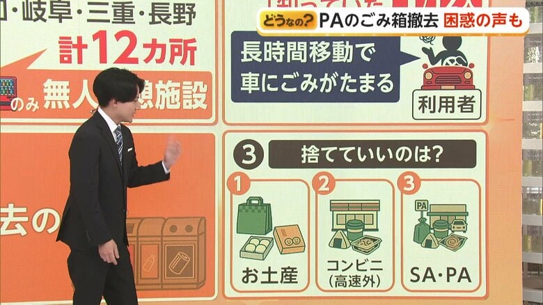 高速PAごみ箱に捨てていいのは？