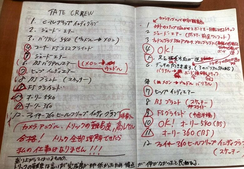 解説者・松井立さん（連盟公認ジャッジ）が森アナの回答を添削したノート