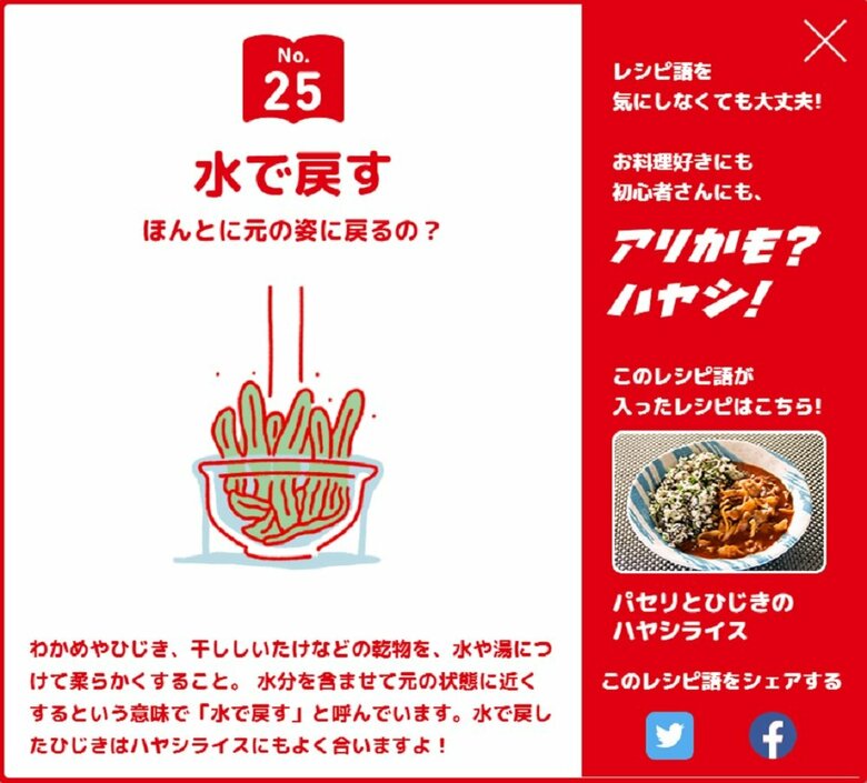 「水で戻す」は水を含ませて元の状態に近くすることを言う