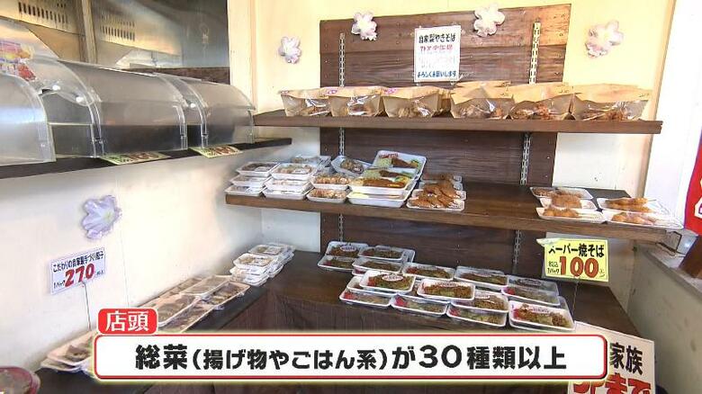 店頭の営業は月・木・金・土のみ