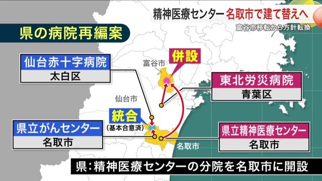 宮城県の病院再編案