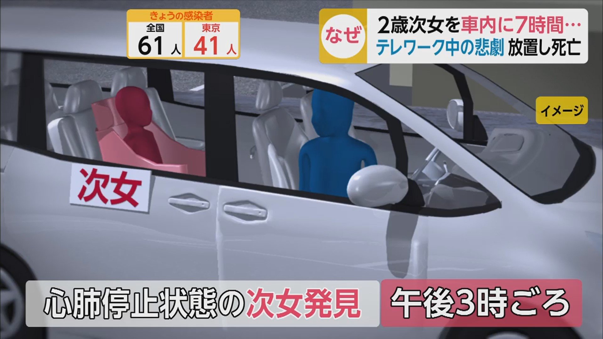 自宅でテレワーク中の悲劇 2歳の娘が車内に放置され死亡 なぜ 7時間 も気づかなかったのか