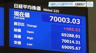 日銀１％に利上げ、日経平均株価は７万円突破　広島の企業や家計への影響は？「日本経済正常化への期待も」