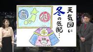 9月30日（水）宮崎の天気
