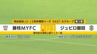Ｊリーグ　藤枝ＭＹＦＣがホームでジュビロ磐田に勝利　ＰＫ戦で決着　槙野監督「苦しい状況で10人に…サポーターの力あって」