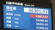日経平均株価は一時2800円超上昇　約1カ月ぶりに5万6000円台に　原油価格一時1バレル＝91ドル台まで急落