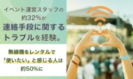 イベント運営スタッフの約32%が連絡手段に関するトラブルを経験。無線機をレンタルで「使いたい」と感じる人は約50%に