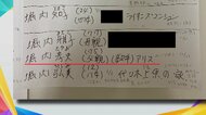 【追跡】堀内孝雄さんの息子になりすまし詐欺…容疑者の直筆メモ5枚を独自入手