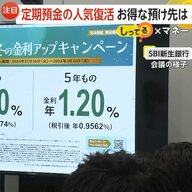 定期預金の人気復活　金利が“200倍”の銀行も…今後も預金金利アップか　銀行選びのポイントは「時期」と「手数料」【しってる？】