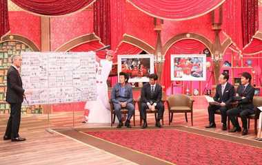 どのようにして誕生した?本田圭佑、大谷翔平“一流”を作った共通の指導法