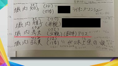 【追跡】堀内孝雄さんの息子になりすまし詐欺…容疑者の直筆メモ5枚を独自入手