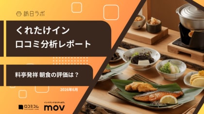 【最新口コミ調査】くれたけインの口コミTOP3は「朝食」「部屋」「駅」！1,000件以上の口コミデータから見えた宿泊評価の実態