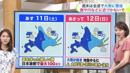 北海道【菅井さんの天気予報 10日(金)】週末は大雨に警戒レベル！日本海側は最大100ミリでさらに増える見込み…窓を開けられず屋内の熱中症リスクも高い