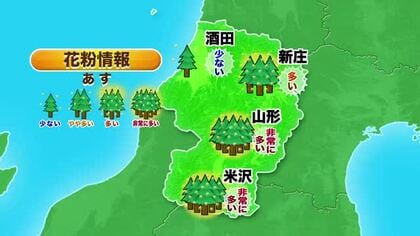 【13日の天気／山形】天気の変化に注意を…晴れ間はあるがにわか雨・雪の可能性も　寒さ対策を