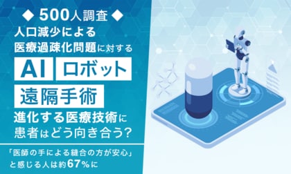【500人調査】人口減少による医療過疎化問題に対するAI、ロボット、遠隔手術。進化する医療技術に患者はどう向き合う？「医師の手による縫合の方が安心」と感じる人は約67%に