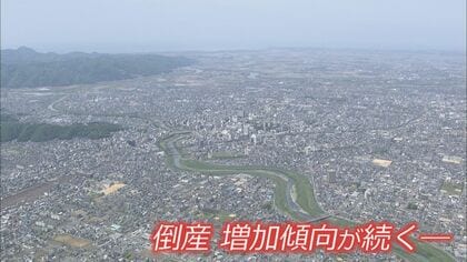 倒産予備軍が10社に1社　中小企業が多い福井県内で増加する倒産　「社長が1人で何でも」ではなく専門機関に早めの相談を