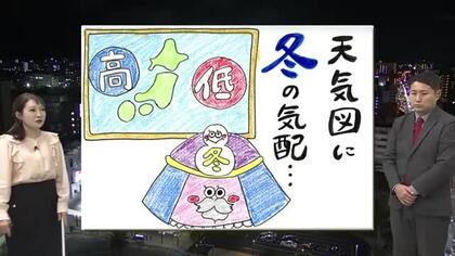 9月30日（水）宮崎の天気