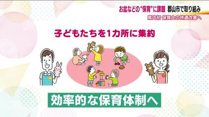 垣根を越えて「共同保育」　“休みが取れない”保育士の負担軽減　郡山市の保育園協会が新たな取り組み