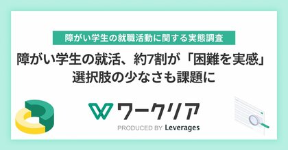 障がい学生の就活、約7割が「困難を実感」選択肢の少なさも課題に