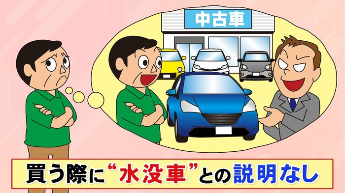 ニュースONE
