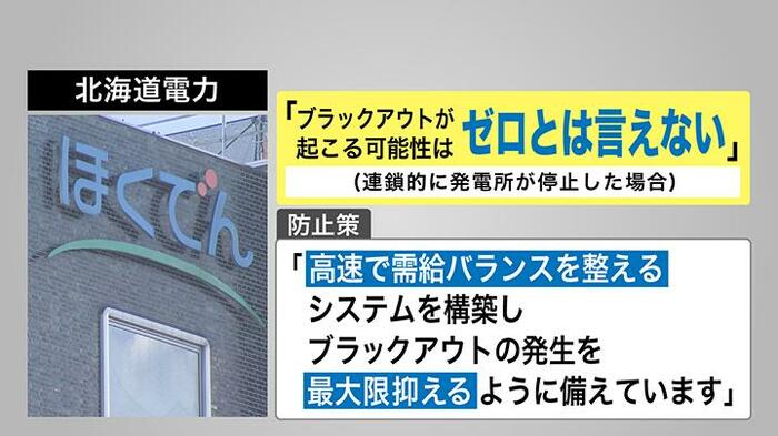 「ブラックアウトの発生可能性」についての北海道電力の回答