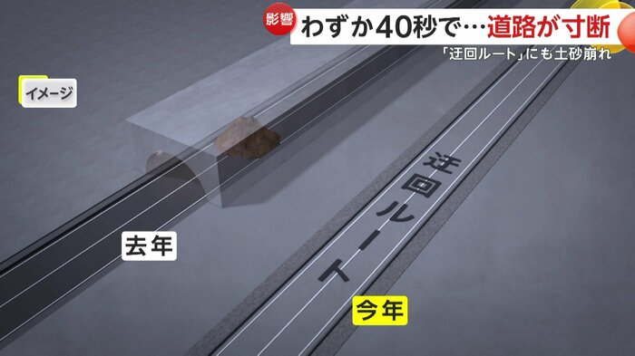 土砂崩れが起きた現場（イメージ）