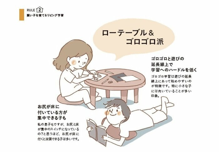 『賢い子が育つ暮らしと住まい7つのルール』から抜粋（イラスト：兼子智美）