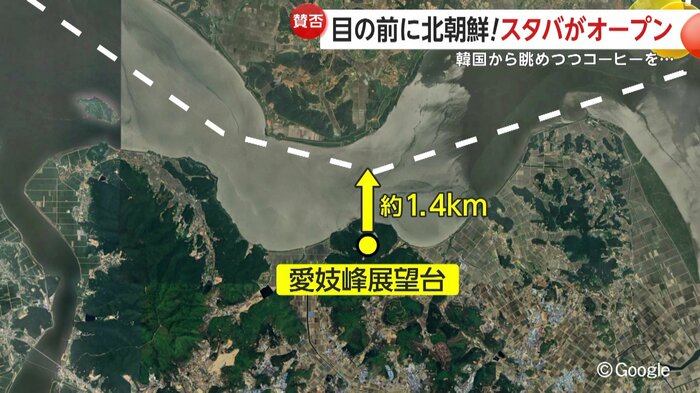対岸の北朝鮮から川を挟んで約1.4kmの場所
