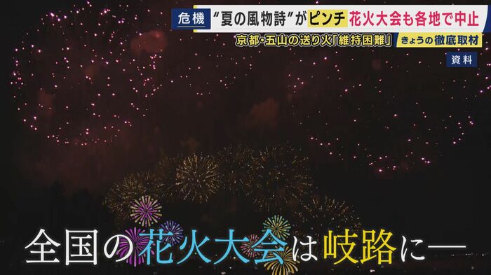 花火大会の開催費用は過去10年で平均34%高騰