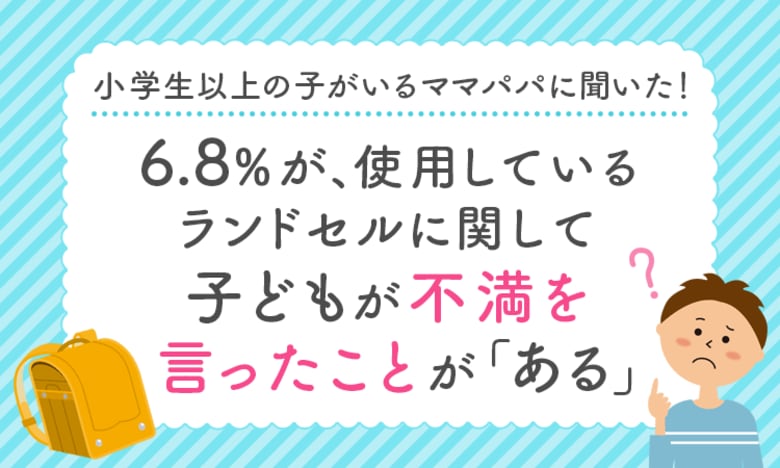 【小学生以上の子がいるママパパに聞いた！】6.8％が、使用しているランドセルに関して子どもが不満を言ったことが「ある」